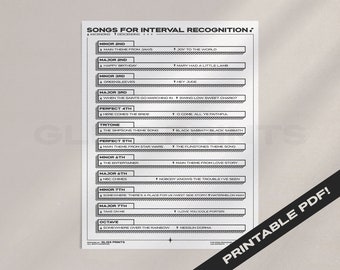 Tabla de reconocimiento de intervalos de canciones para música / Folleto de teoría musical / PDF imprimible