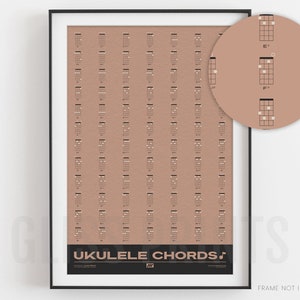 Ukulele Chord Chart | Music Education Poster, Pink