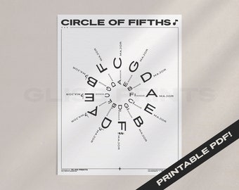 May include: A black and white printable poster with the title "Circle of Fifths" and a diagram showing the circle of fifths in music theory.