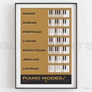 Klaviermodi Poster | Klavier Kunstdruck | Geschenk für Pianistin, Gelb
