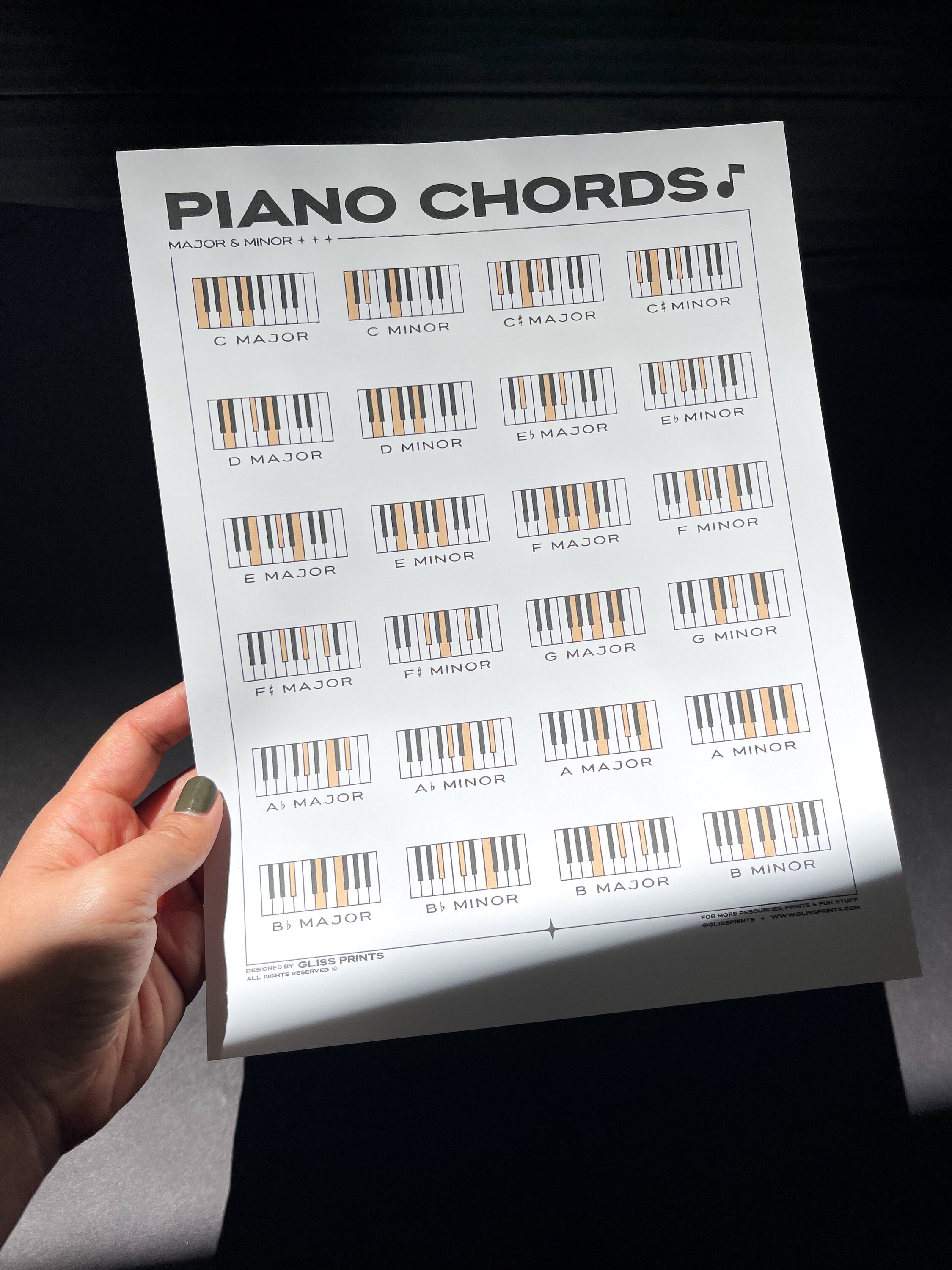 Piano Chords and Scales PDF Set Music Digital Prints Etsy