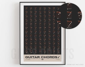 Guitar Chords Chart Poster | Gift for Guitarist | Music Education Poster, Black