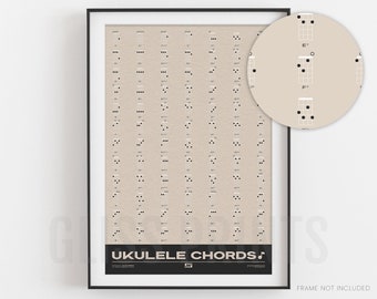 Ukulele Chord Chart | Music Education Poster, Cream