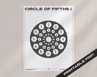 May include: A black and white circle of fifths music theory chart with the title "CIRCLE OF FIFTHS" at the top. The chart shows the musical notes in a circle, with the note "C" at the top and the notes "F", "G", "Bb", "Eb", "Ab", "Db", and "Gb" going clockwise around the circle. The notes are labelled with their corresponding sharps and flats.