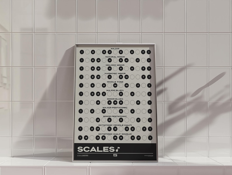 Music Scales Print | Music Theory Poster, Cream | Gift for Musician, Composer image 1