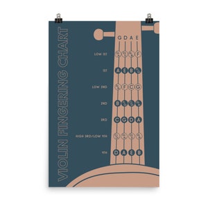 Violin Fingering Chart Music Poster, Blue Music Classroom, Music Teacher 24x36 inches