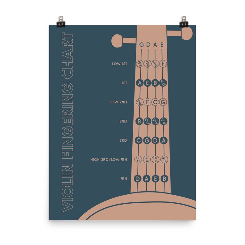 Violin Fingering Chart Music Poster, Blue Music Classroom, Music Teacher 18x24 inches