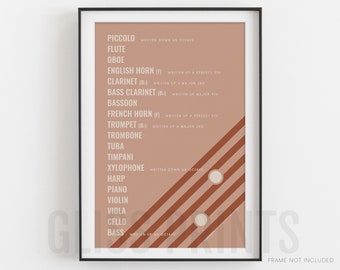 Orchestral Instruments in Score Order with Transpositions Print, Pink | Music Poster