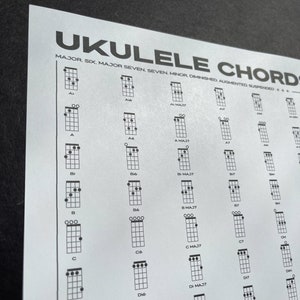 Ukulele Chords Fingering Chart PDF | Printable Digital Download | Music ...