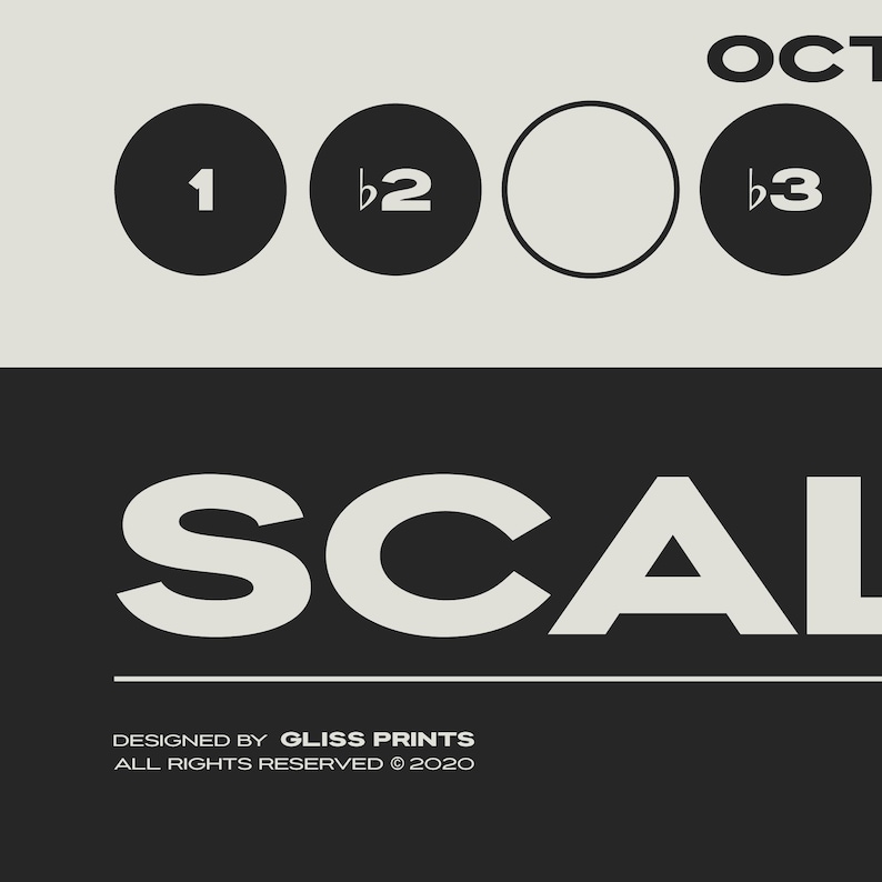 Music Scales Print | Music Theory Poster, Cream | Gift for Musician, Composer image 2