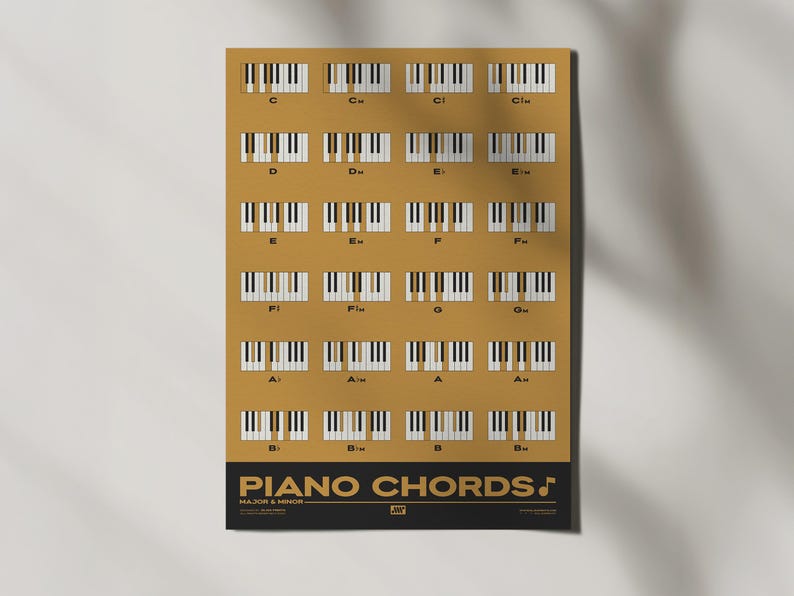 Piano Chords Chart | Major and Minor Chords | Music Poster, Yellow - Etsy