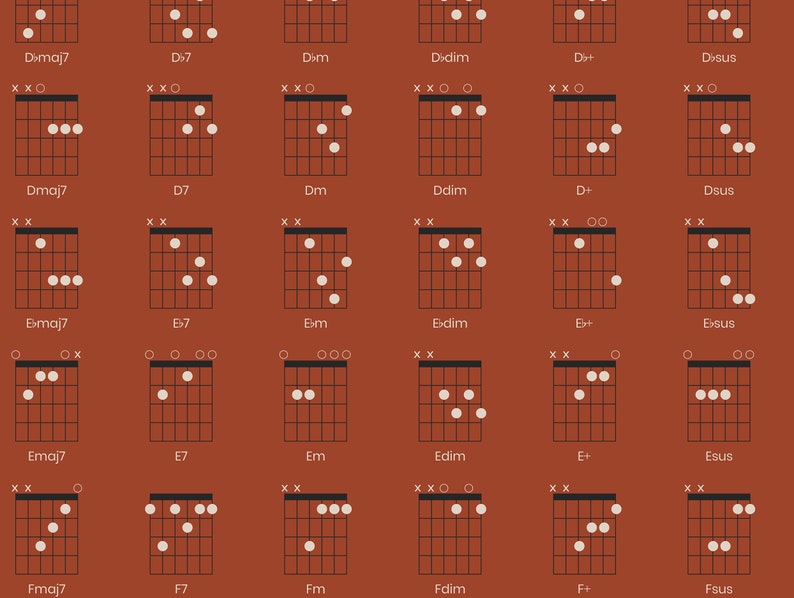 Download Music Education Poster Guitar Chords Chart Poster Red Gift For Guitarist Music Movie Posters Art Collectibles Saherflow Com