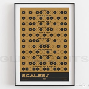 Music Scales Print | Music Theory Poster, Yellow | Gift for Musician, Composer