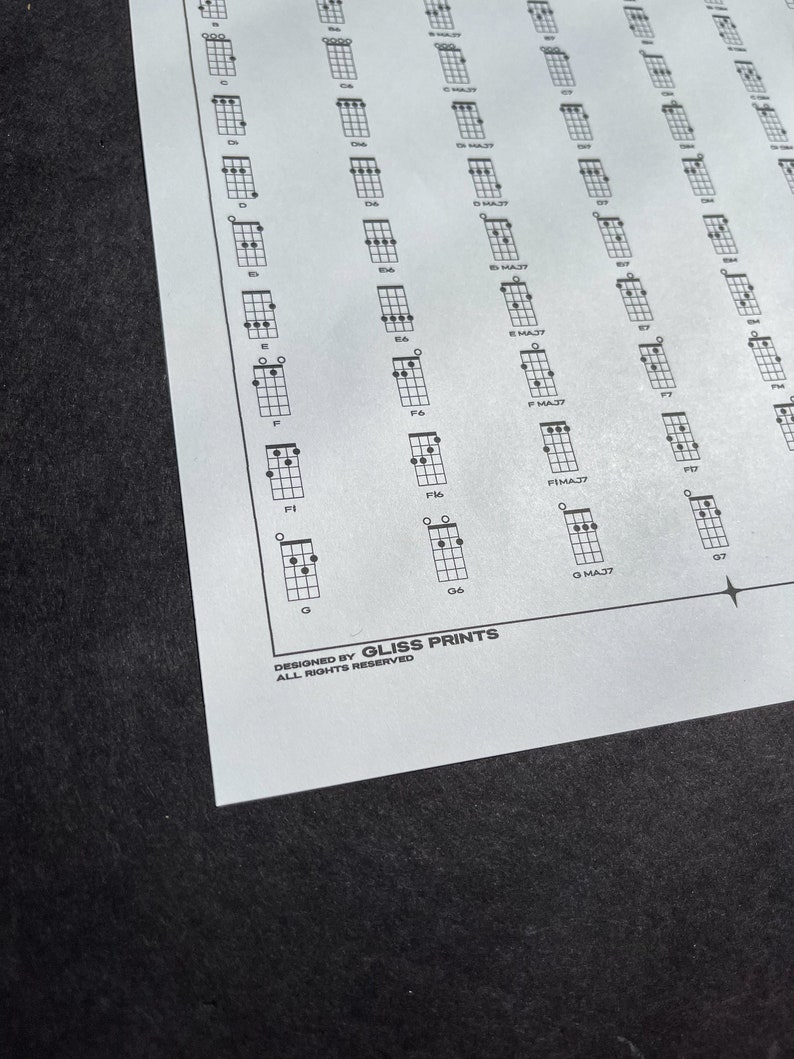 Ukulele Chords Fingering Chart PDF | Printable Digital Download | Music ...