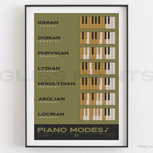 Piano Modes Poster | Piano Art Print | Gift for Pianist, Green