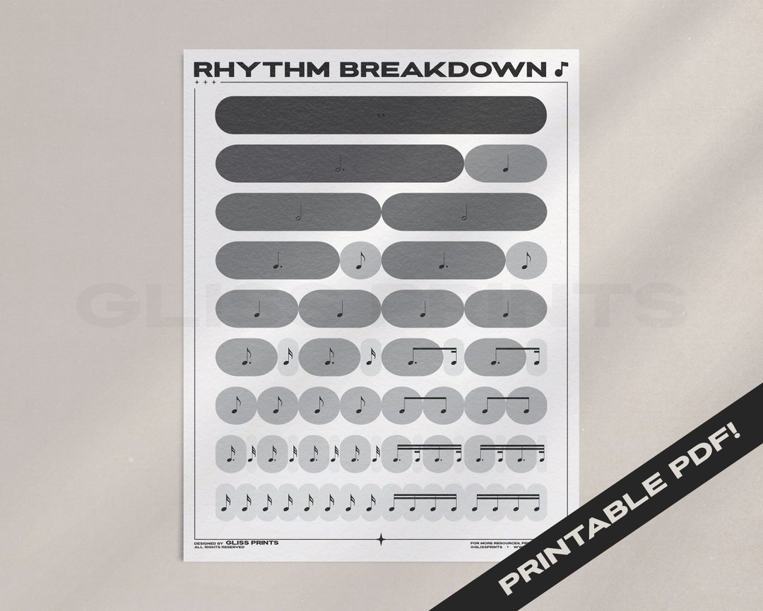 Music Note Value PDF Rhythm Beat Breakdown Printable - Etsy