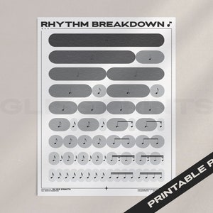 Music Note Value PDF | Rhythm Beat Breakdown | Printable Digital Download