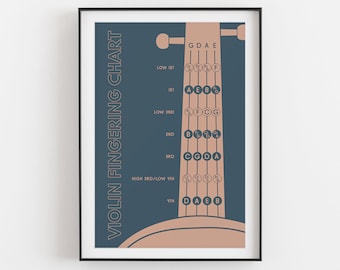 Violin Fingering Chart | Music Poster, Blue | Music Classroom, Music Teacher