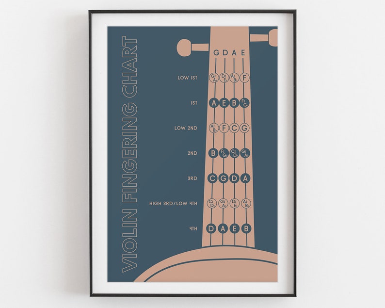 Violin Fingering Chart Music Poster, Blue Music Classroom, Music Teacher image 1