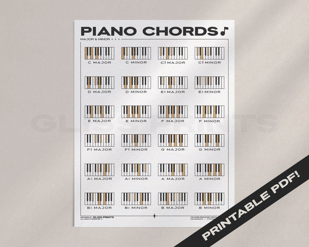 Piano Major/minor Chords PDF | Printable Digital Download - Etsy