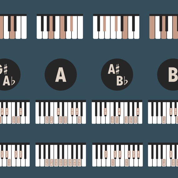 G7 Chord Piano