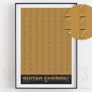Guitar Chords Chart Poster | Gift for Guitarist | Music Education Poster, Yellow