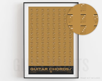 Guitar Chords Chart Poster | Gift for Guitarist | Music Education Poster, Yellow