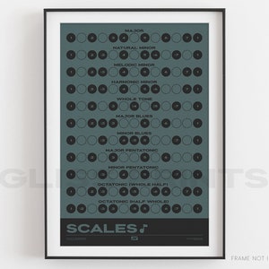 Music Scales Print | Music Theory Poster, Blue | Gift for Musician, Composer