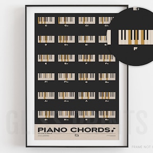 Piano Chords Chart | Major Minor Chords | Music Poster, Black