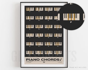 Piano Chords Chart | Major Minor Chords | Music Poster, Black