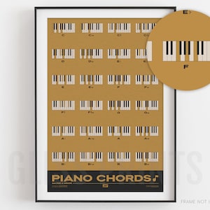 Piano Chords Chart | Major and Minor Chords | Music Poster, Yellow