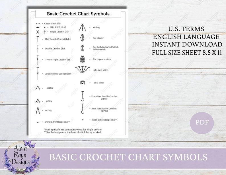 Crochet Knowledge Chart.pdf Crochet Basic Symbol Chart Reference Guide, Crochet Journal Page, Basic ...