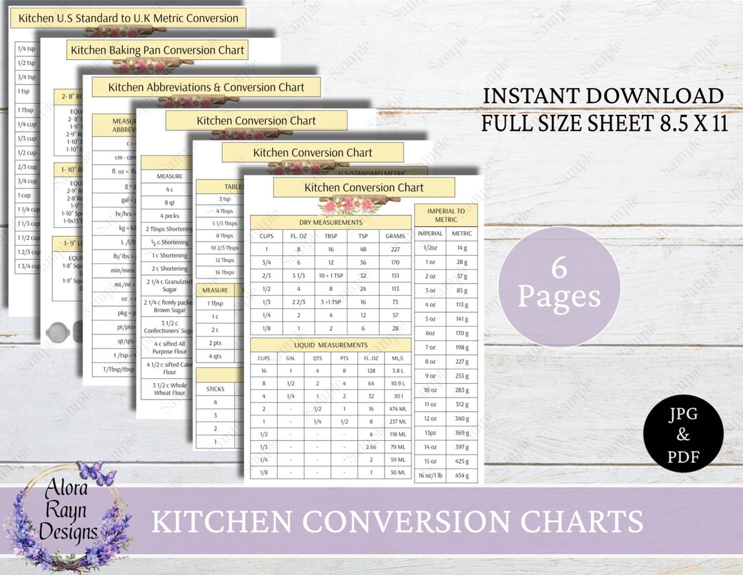 Printable Kitchen Conversion Charts, Kitchen Conversion Chart ...