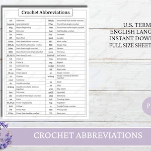 Crochet Abbreviations Reference Guide, Printable Crochet Abbreviation Page, Basic Crochet Guides, Beginner Crochet Guides, Instant Download