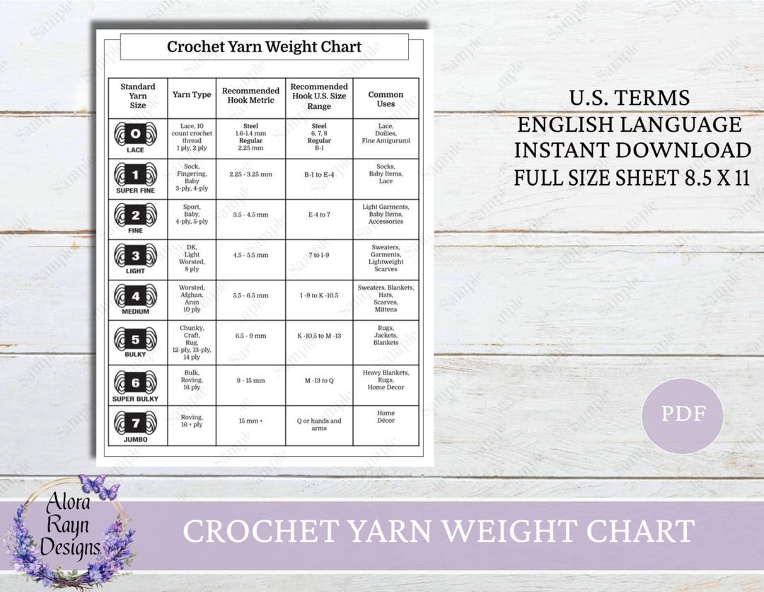 Crochet Yarn Weight Chart Reference Guide, Crochet Journal Page, Basic ...