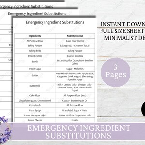 May include: A printable checklist with a white background and black text. The checklist is titled "Emergency Ingredient Substitutions" and lists common baking ingredients with their substitutes. The checklist is designed for a minimalist aesthetic and is available as an instant download in JPG and PDF formats.