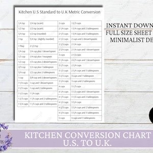 Kitchen U.S. to U.K Conversion Chart, Printable Kitchen Conversion Chart, Kitchen Cheat Sheet, Minimalist Design, Instant Download