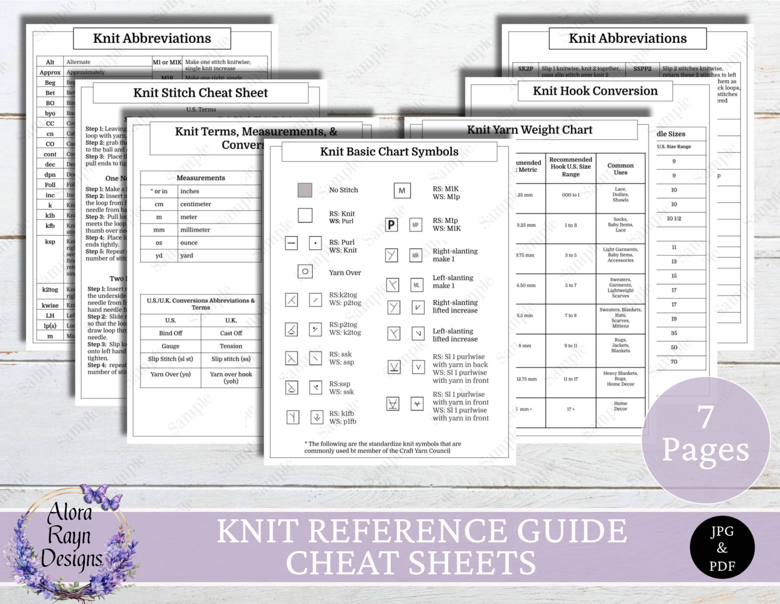 Knit Stitch Guide - Knitting Abbreviations, Terms &amp; Symbols - Cheat Sheet - (digital Download ...