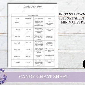 Cheatsheet voor snoep, afdrukbare spiekbriefje voor snoep, spiekbriefje voor keuken, gids met stadia van keukensnoepjes, minimalistisch ontwerp, Instant Download