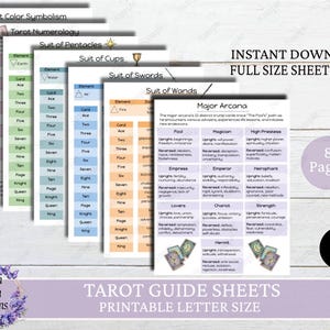 Tarot Spickzettel zum Ausdrucken, Tarot Bedeutungen, Tarot PDF, Tarot druckbar, Tarot für Anfänger, Tarot Karten Bedeutung, Sofort Download
