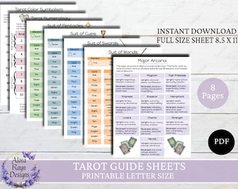 Tarot Cheat Sheets Printable, Tarot Meanings, Tarot PDF, Tarot Printable, Beginners Tarot, Tarot Card Meanings, Instant Download