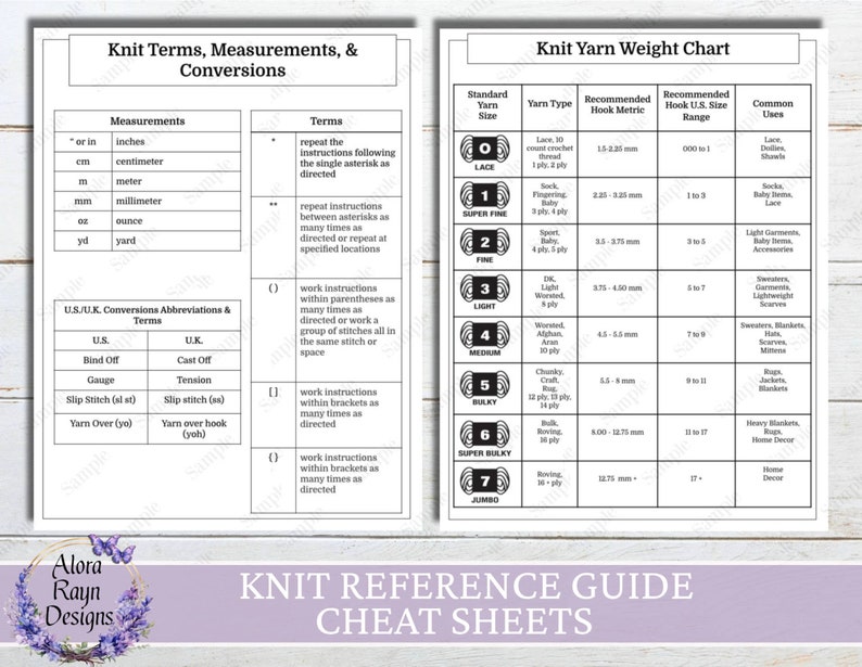 Knit Reference Guides, Printable Knit Reference Pages, Basic Knit Guides, Beginner Knit Reference Guides, Instant Download image 4