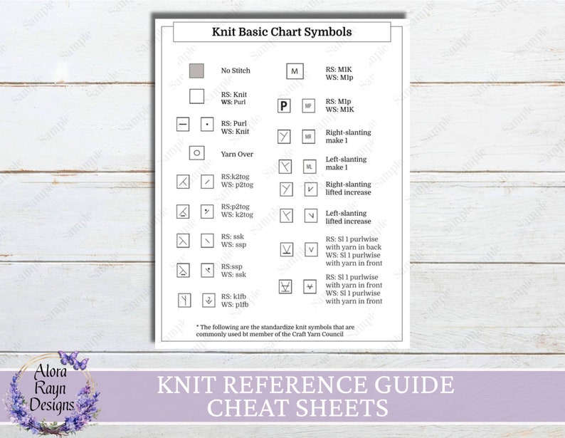Knit Stitch Guide - Knitting Abbreviations, Terms &amp; Symbols - Cheat Sheet - (digital Download ...