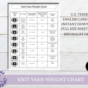 Knit Yarn Weight Chart Reference Guide, Knit  Journal Page, Basic Knit  Guides, Beginner Knit Guides, Instant Download
