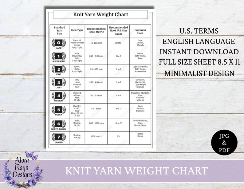 Knit Yarn Weight Chart Reference Guide, Knit Journal Page, Basic Knit ...