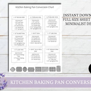 May include: A printable chart with a white background and black text listing equivalent baking pan sizes. The chart includes round, square, loaf, bundt, springform, and jelly roll pans. The chart is titled "Kitchen Baking Pan Conversion Chart".