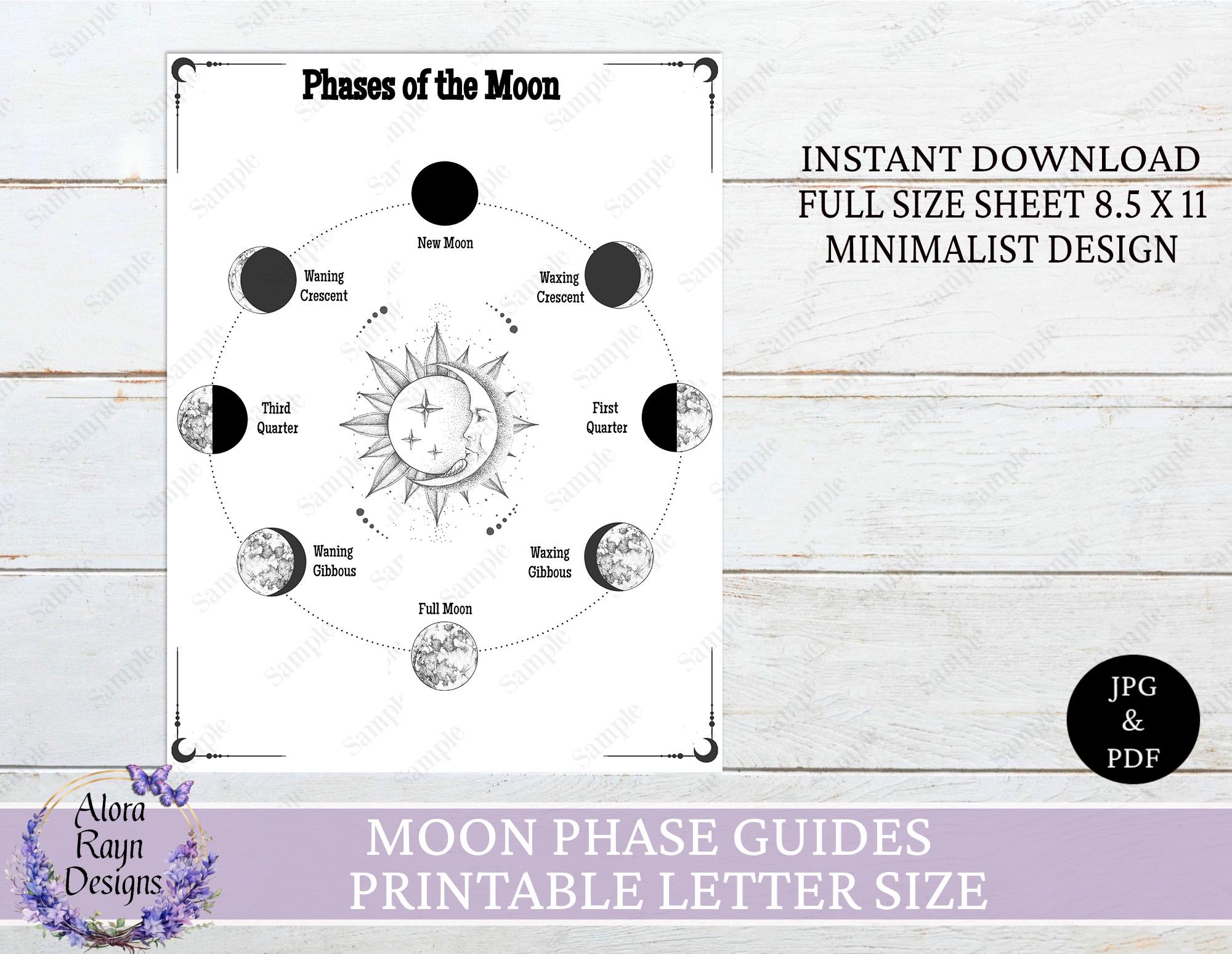 Moon Phase Printable Guide Sheets, Moon Phase Meanings, Printable Moon ...