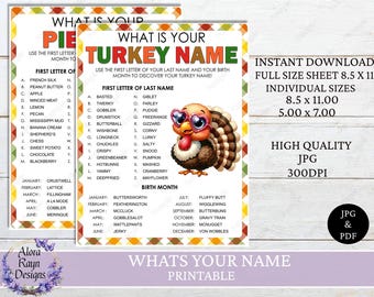 Truthahn Name Spiel, Torten Name Spiel Spaß Thanksgiving Party Spiel, Familie Thanksgiving Spiel druckbar, Thanksgiving Dinner Spiel