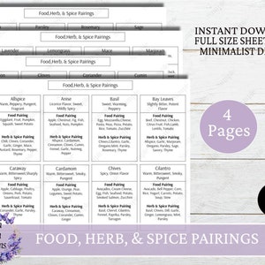 May include: A printable chart with a minimalist design featuring food, herb, and spice pairings. The chart is divided into sections with different herbs and spices, along with their corresponding food pairings. The chart is labeled "Food, Herb, & Spice Pairings" and includes a note that it is an instant download, full size sheet 8.5 x 11, and available in JPG and PDF formats.