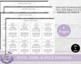 Food, Herb, & Spice Pairings, Printable Kitchen Cheat Sheet, Minimalist Design, Instant Download